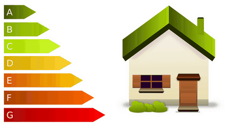 Certificación Energética de Edificios